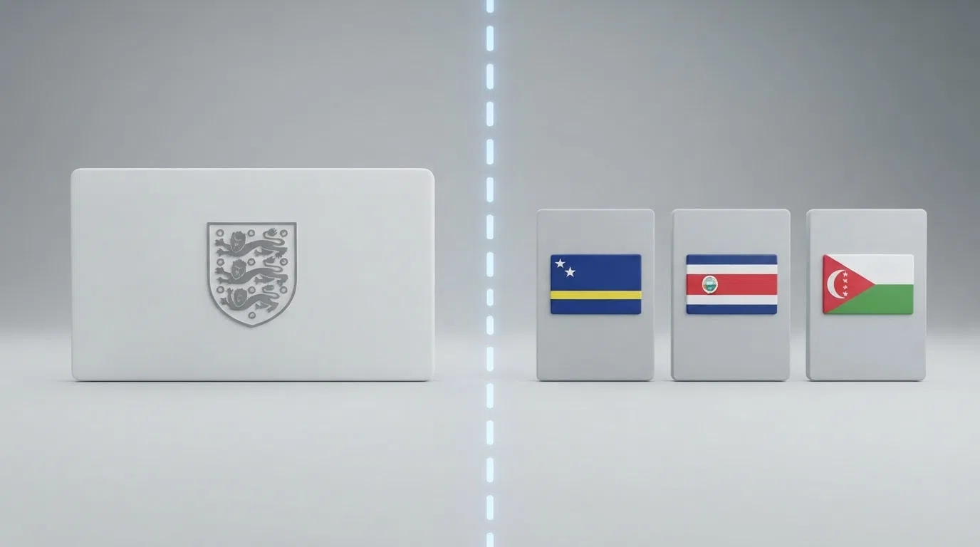 A UK Gambling Commission logo beside the flag emblems of Curaçao, Costa Rica and Anjouan, separated by a dashed line